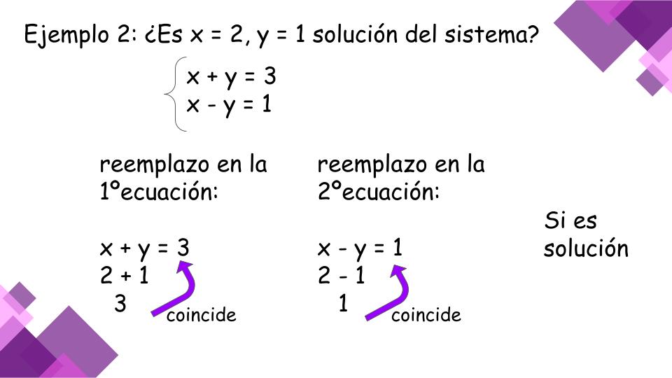 1-definiciones-Sistemas-de-ecuaciones-lineales-5 Melina Matemáticas